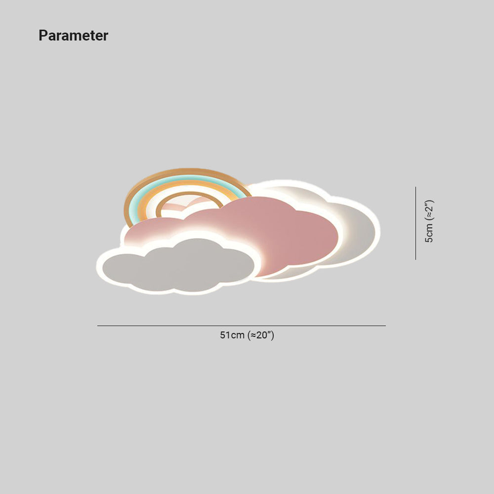 CirrusGlow Cloud Shaped LED Ceiling Light for Kids Rooms