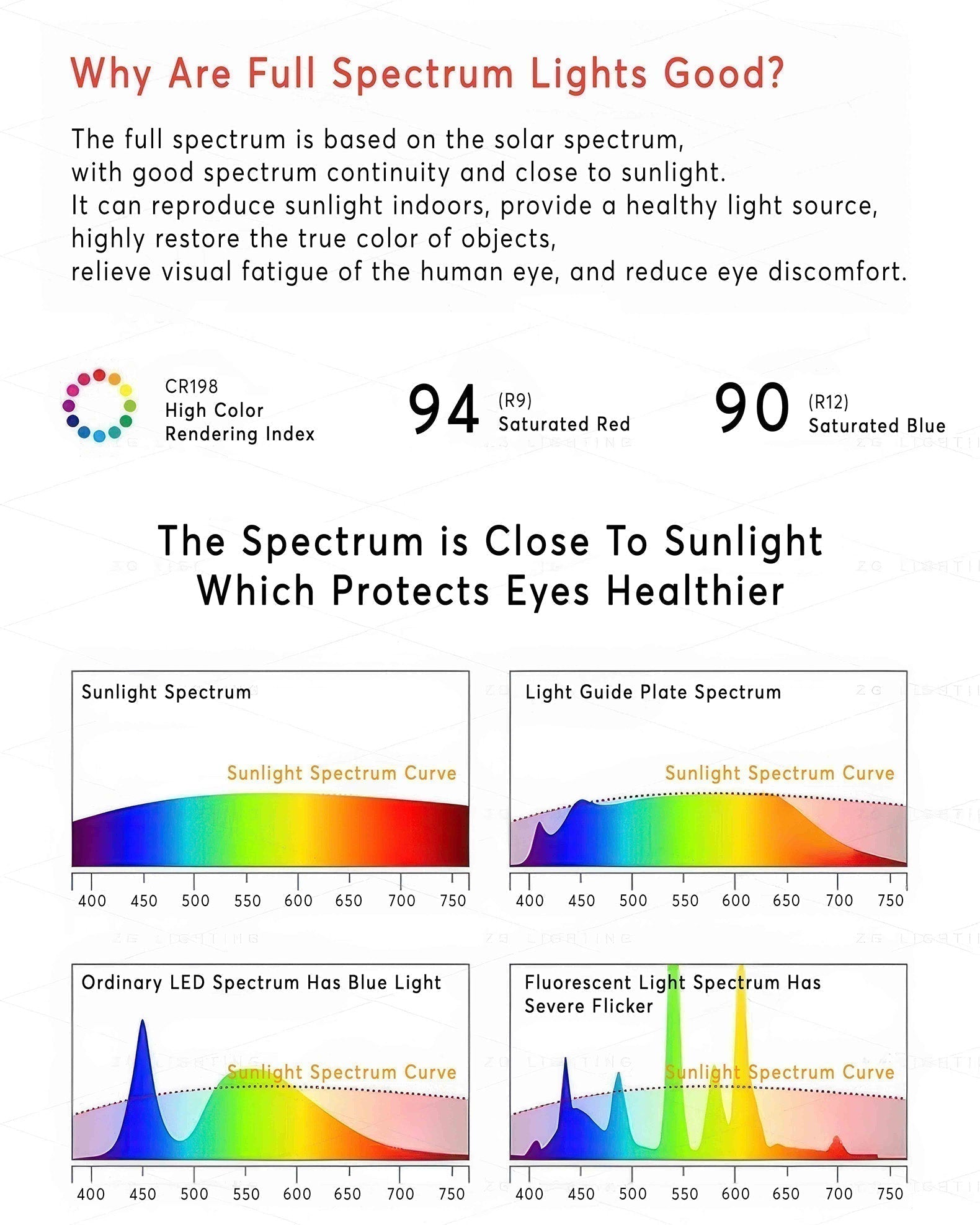 NovaPuzzle Wood Puzzle LED Wall Sconce in Nordic Minimalist Style